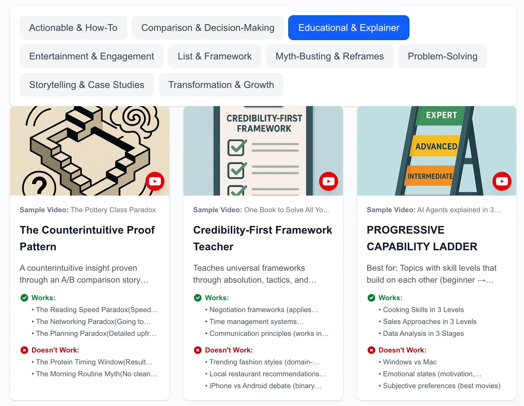 Pattern library showing viral script frameworks and AI generation